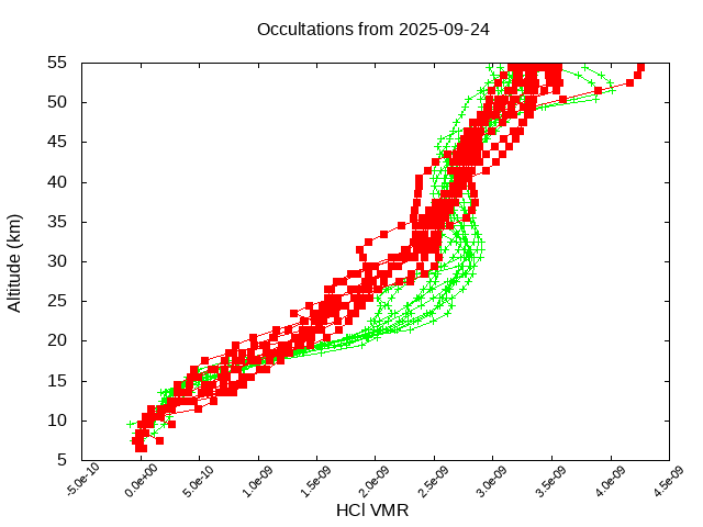 2025-09-24_hcl-v5.3