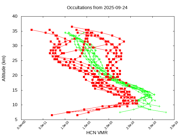 2025-09-24_hcn-v5.3