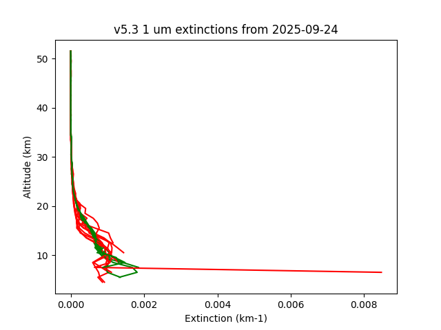 2025-09-24_imagers-v5.3