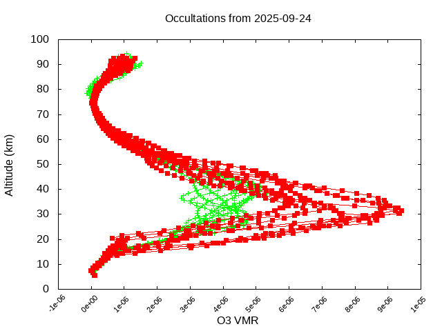 2025-09-24_o3-v5.3
