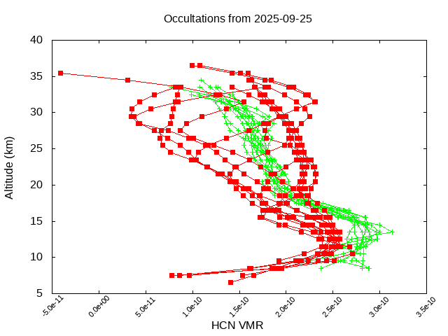 2025-09-25_hcn-v5.3