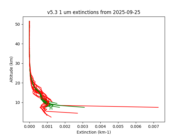 2025-09-25_imagers-v5.3