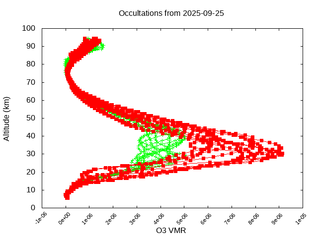 2025-09-25_o3-v5.3