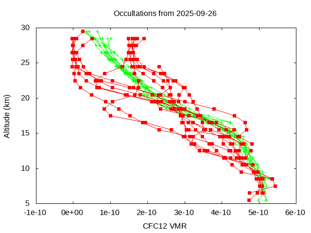 2025-09-26_cfc12-v5.3