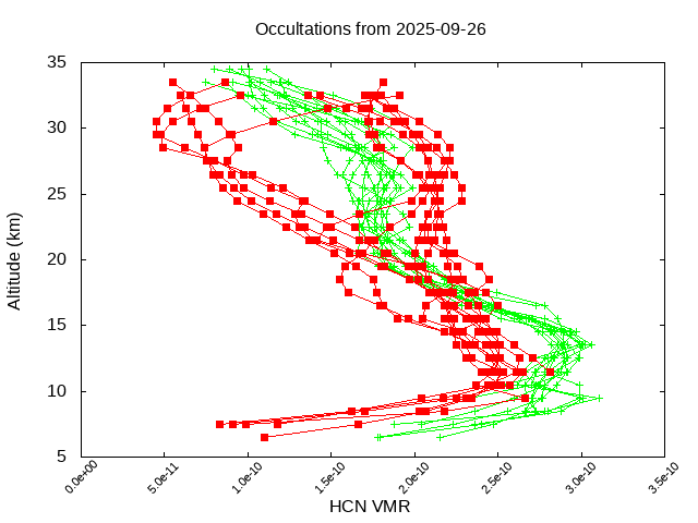 2025-09-26_hcn-v5.3