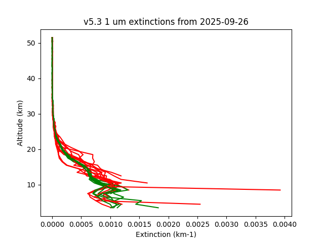 2025-09-26_imagers-v5.3