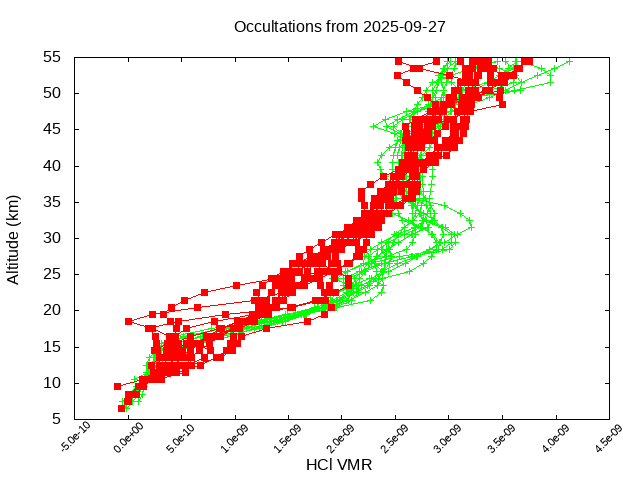 2025-09-27_hcl-v5.3