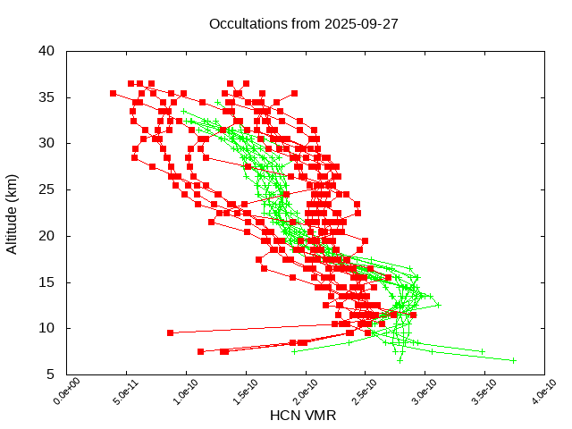 2025-09-27_hcn-v5.3