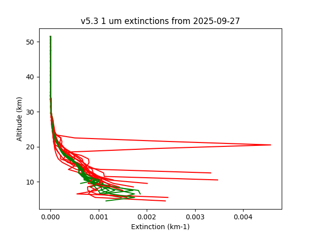 2025-09-27_imagers-v5.3
