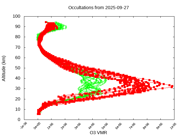 2025-09-27_o3-v5.3