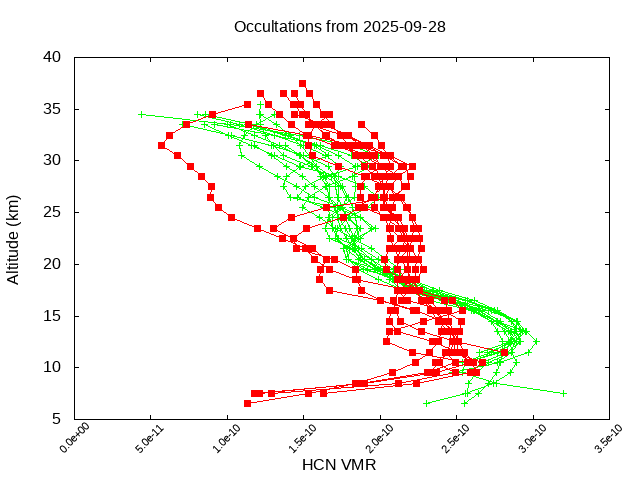 2025-09-28_hcn-v5.3