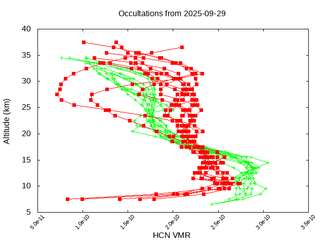 2025-09-29_hcn-v5.3