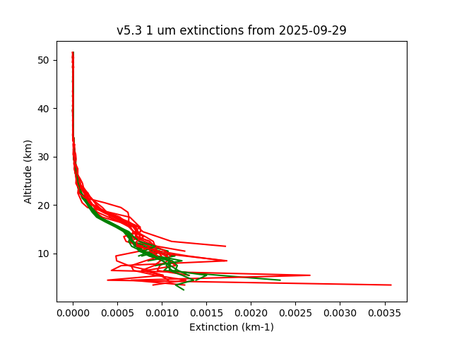 2025-09-29_imagers-v5.3