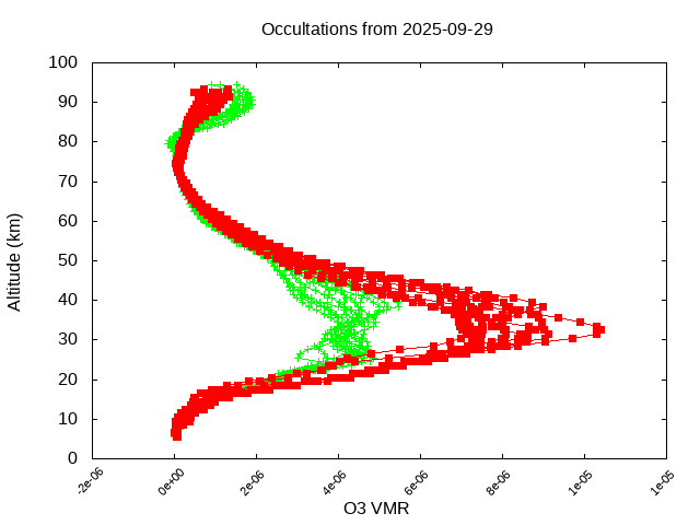 2025-09-29_o3-v5.3