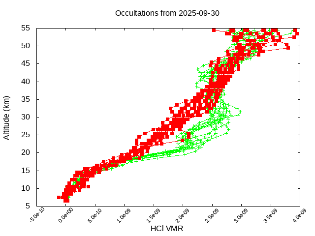 2025-09-30_hcl-v5.3