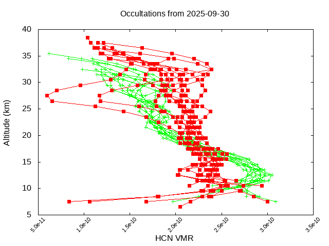 2025-09-30_hcn-v5.3
