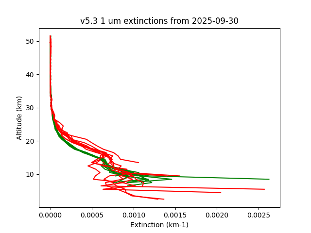 2025-09-30_imagers-v5.3