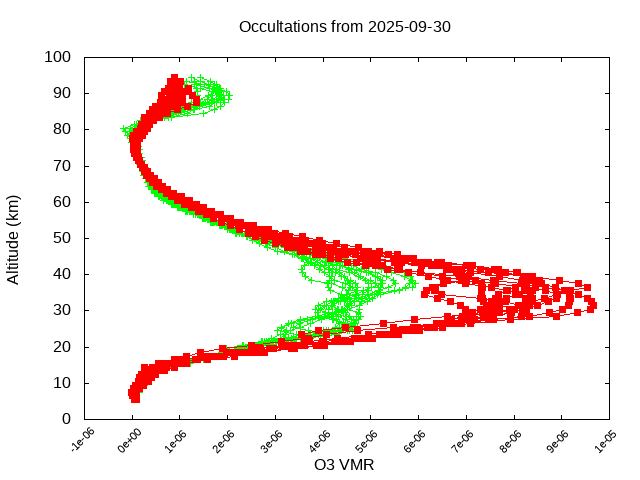 2025-09-30_o3-v5.3