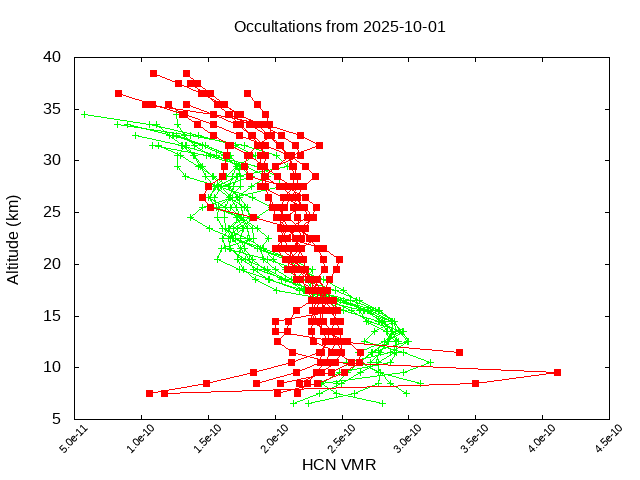 2025-10-01_hcn-v5.3