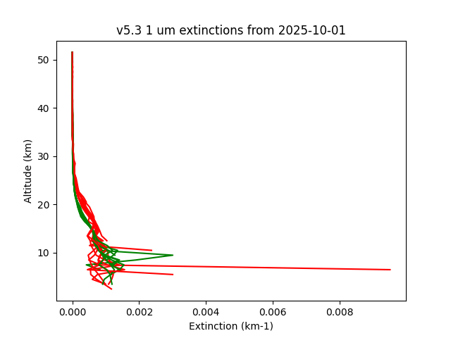 2025-10-01_imagers-v5.3