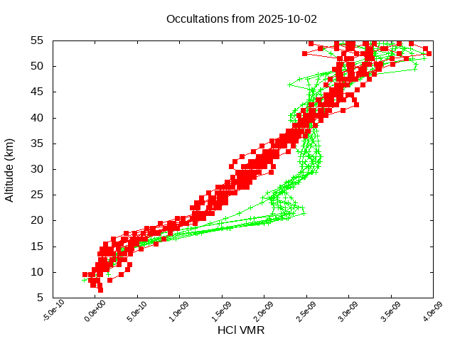 2025-10-02_hcl-v5.3