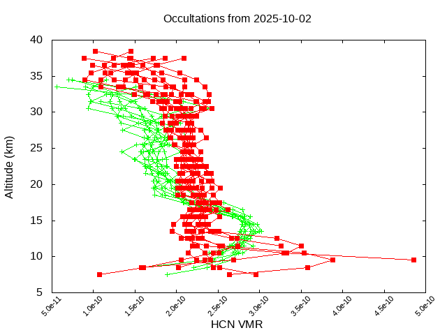 2025-10-02_hcn-v5.3