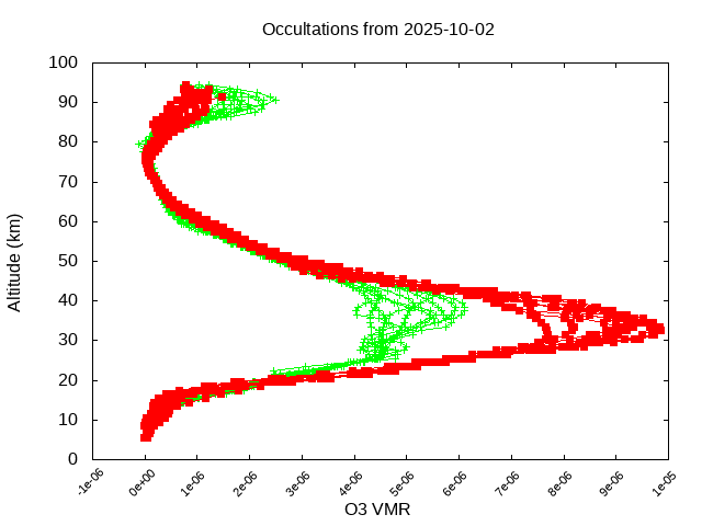 2025-10-02_o3-v5.3