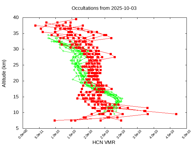 2025-10-03_hcn-v5.3