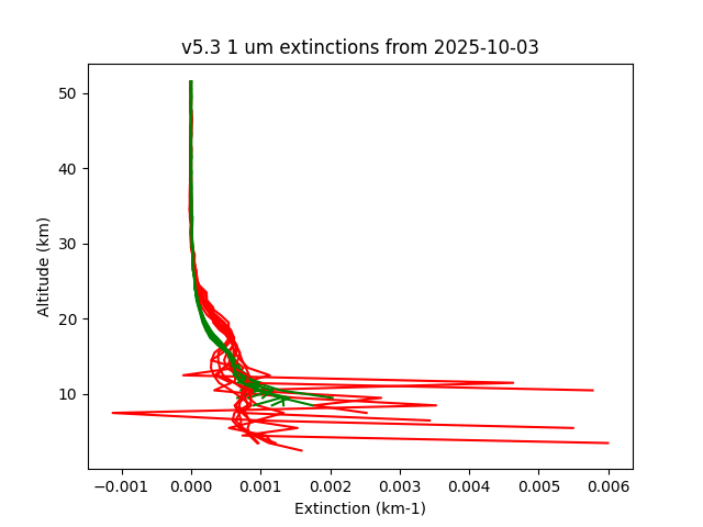 2025-10-03_imagers-v5.3
