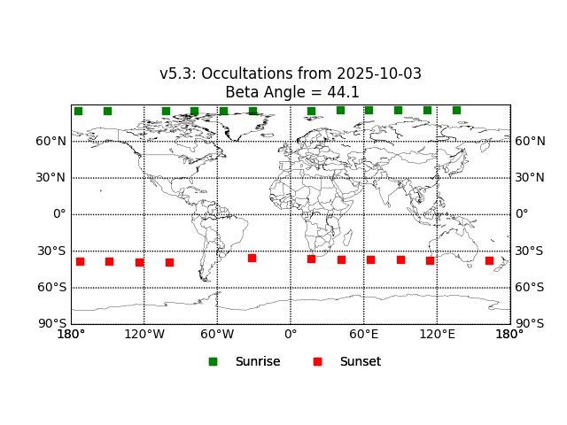 2025-10-03_locations-v5.3
