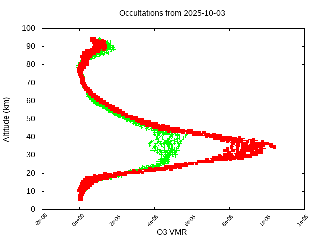 2025-10-03_o3-v5.3