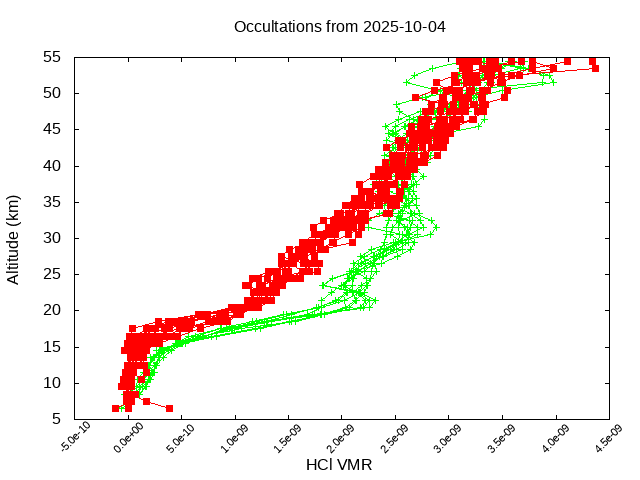 2025-10-04_hcl-v5.3