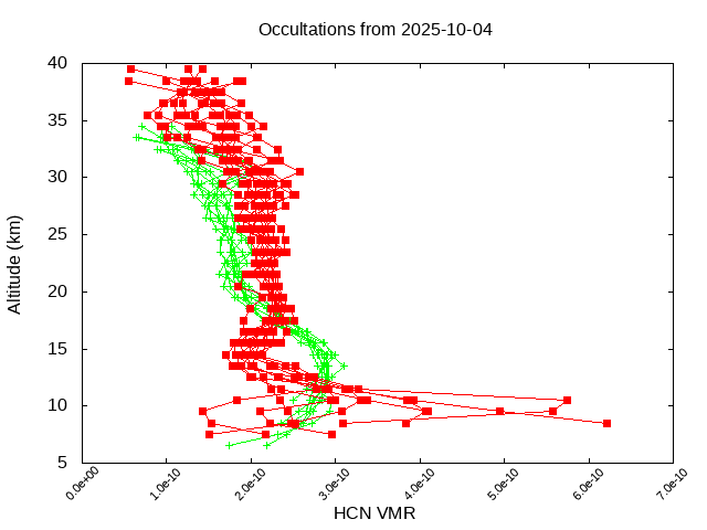 2025-10-04_hcn-v5.3