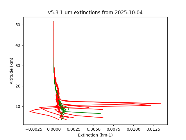 2025-10-04_imagers-v5.3