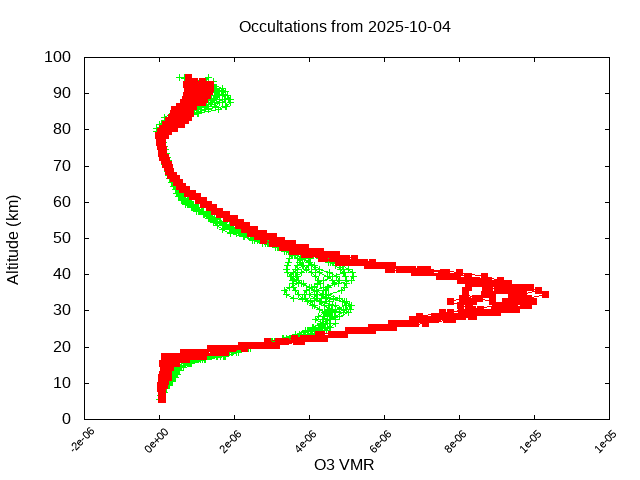 2025-10-04_o3-v5.3