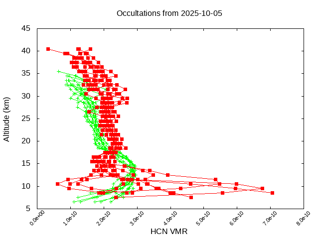2025-10-05_hcn-v5.3