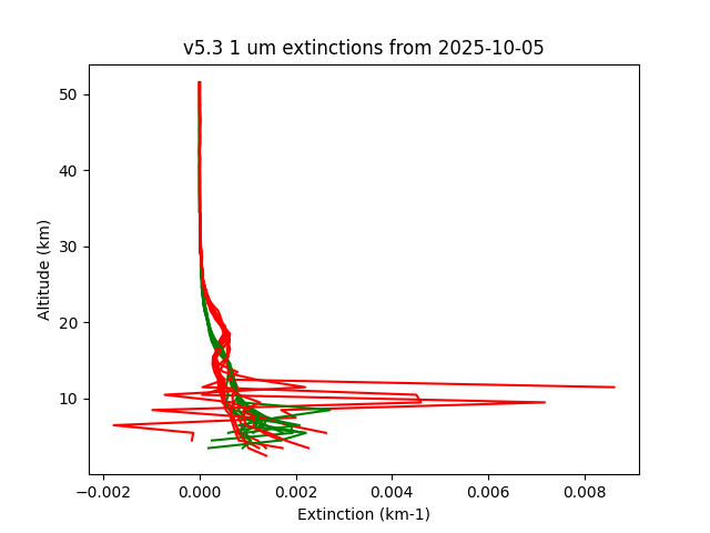 2025-10-05_imagers-v5.3