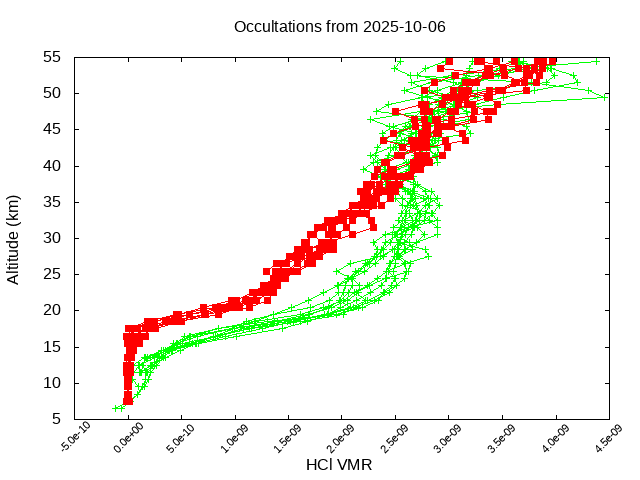 2025-10-06_hcl-v5.3