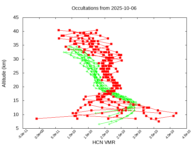 2025-10-06_hcn-v5.3