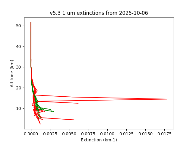 2025-10-06_imagers-v5.3