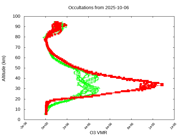 2025-10-06_o3-v5.3