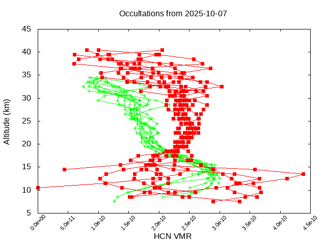 2025-10-07_hcn-v5.3