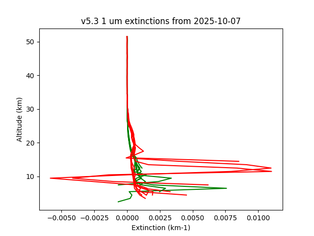 2025-10-07_imagers-v5.3