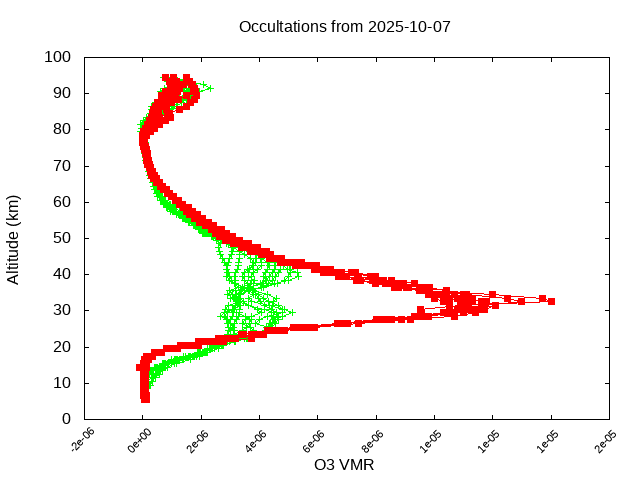 2025-10-07_o3-v5.3