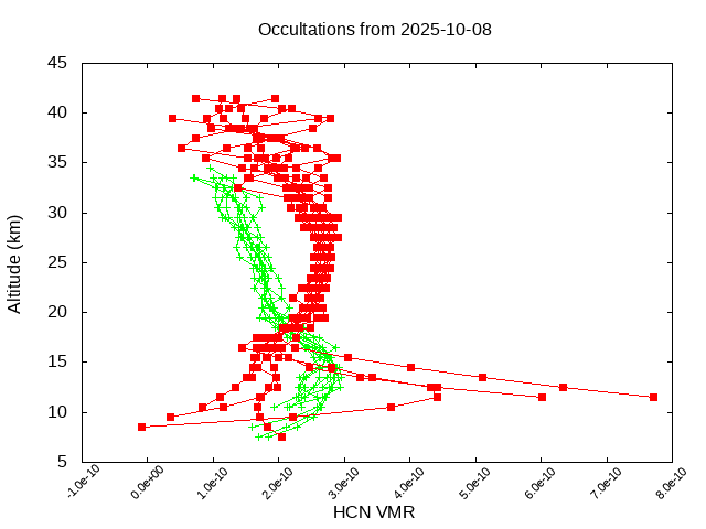 2025-10-08_hcn-v5.3