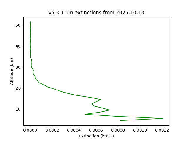 2025-10-13_imagers-v5.3