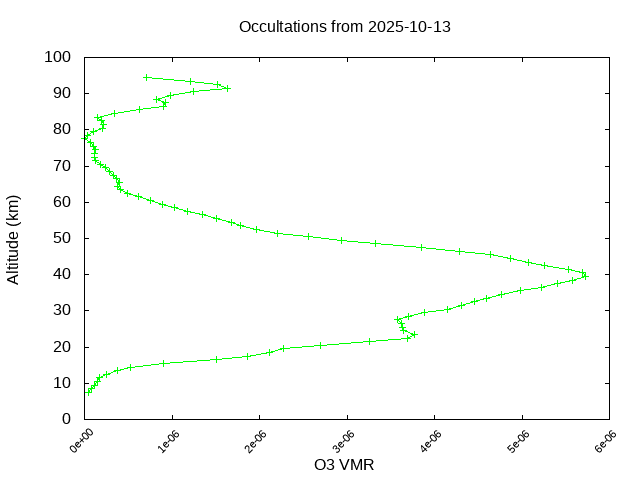2025-10-13_o3-v5.3