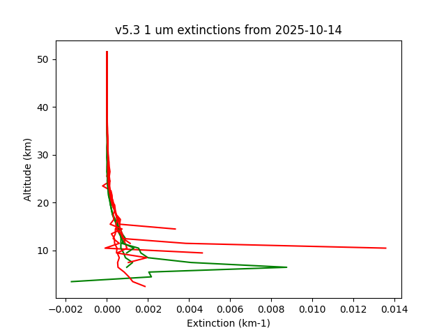 2025-10-14_imagers-v5.3