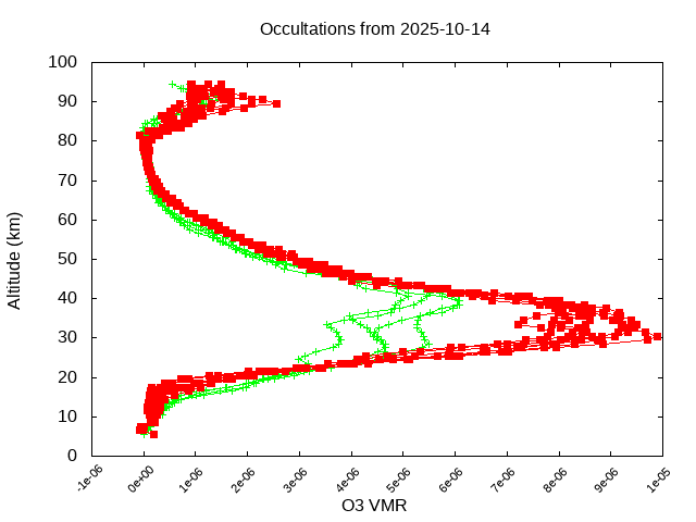 2025-10-14_o3-v5.3