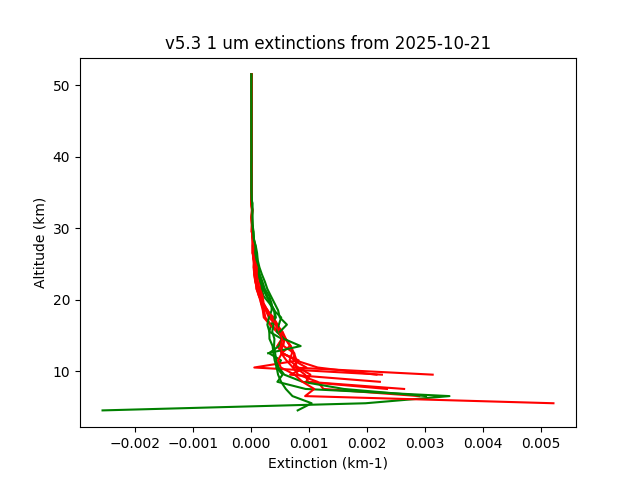 2025-10-21_imagers-v5.3
